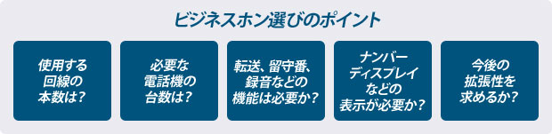 ビジネスホン選びのポイント　使用する回線の本数は？　必要な電話機の台数は？　転送、留守番、録音などの機能は必要か？　ナンバーディスプレイなどの表示が必要か？　今後の拡張性を求めるか？